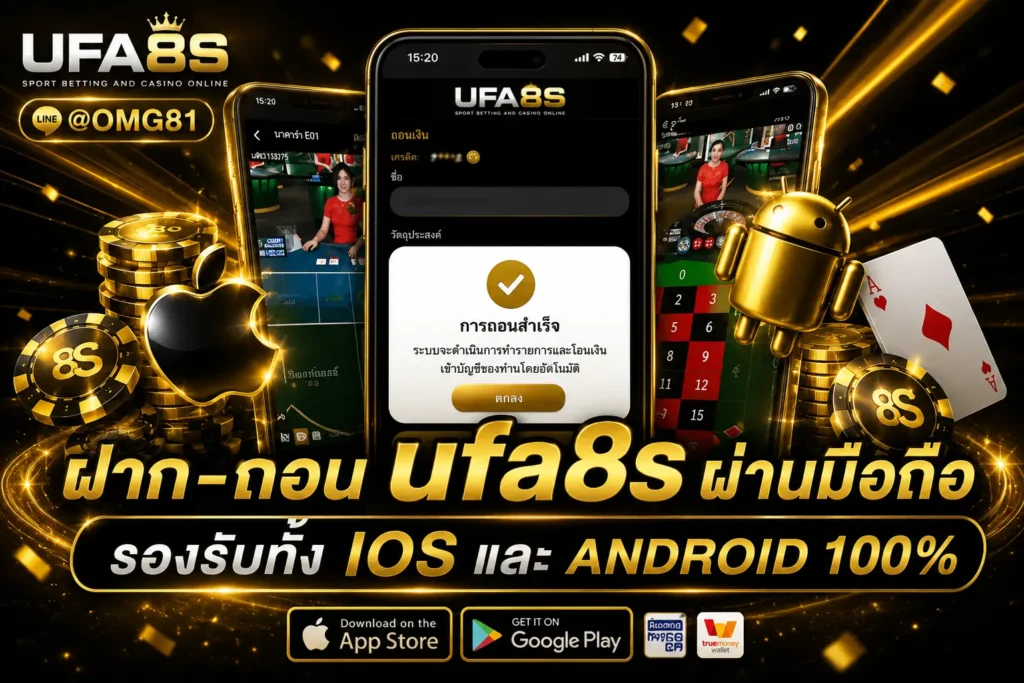 Privacy Policy UFABET